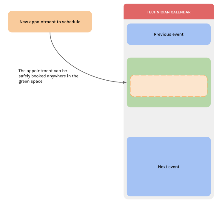Schedule an appointment with Calizy